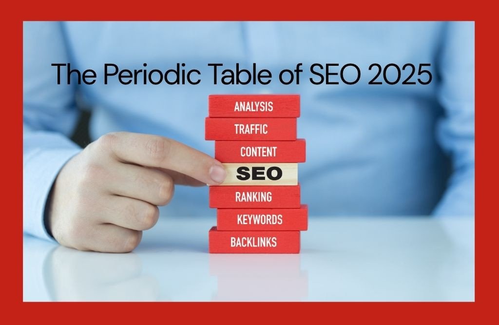 The Periodic Table of SEO in 2025